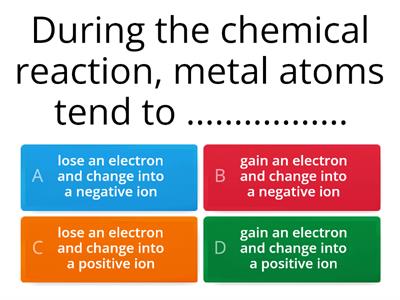 graduation of elements in the periodic table