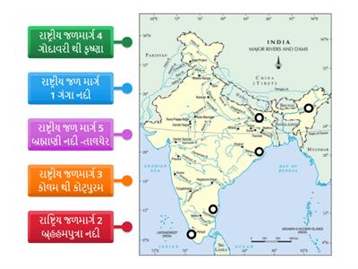 ભારત નદી તંત્ર આંતરિક જળ માર્ગો  