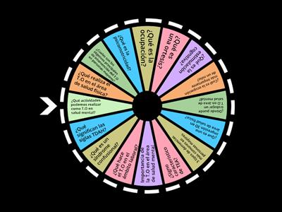 Terapia Ocupacional