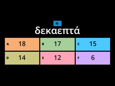 Numbers in Greek 