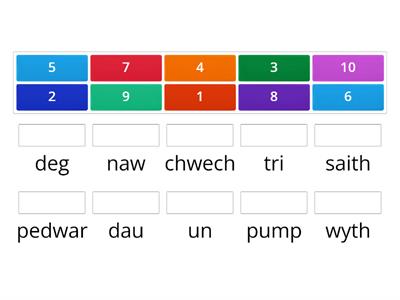 Welsh numbers