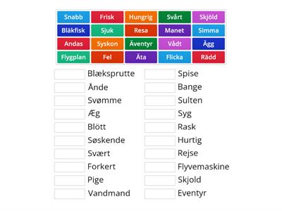 Ordene er på svensk, men hvad er det på dansk?