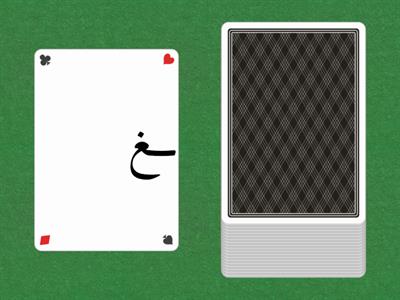 أشكال الحروف العربية داخل الكلمة