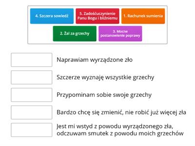 Warunki Dobrej Spowiedzi - Materiały Dydaktyczne