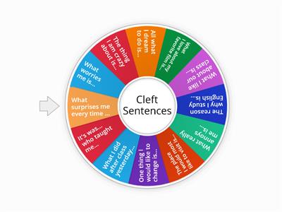 Focus 4, 8.5, Cleft Sentences
