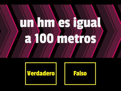 multiplos y submultiplos del metro