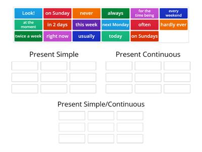 key words - Present Simple, Present Continuous