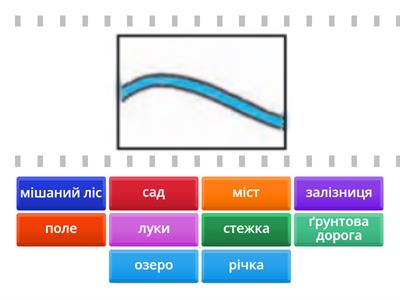 Позначки на плані місцевості