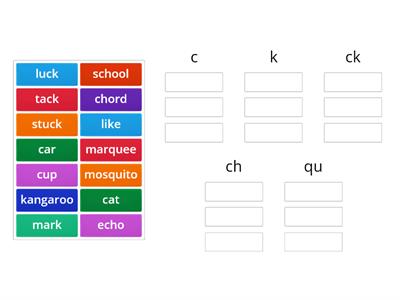 /k/ phoneme word wort- c, k, ck, qu and ch