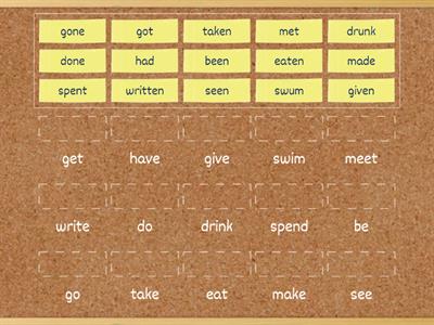 Irregular verbs - past participle