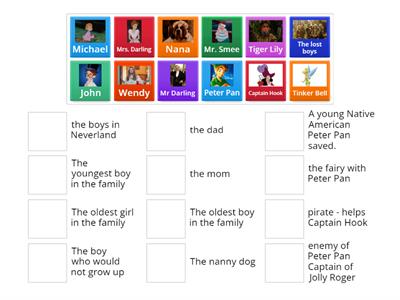  Peter Pan Characters. 