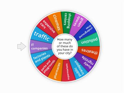 Quantifiers