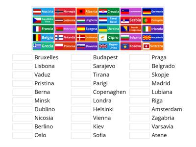 Stati Europei, Bandiere e Capitali
