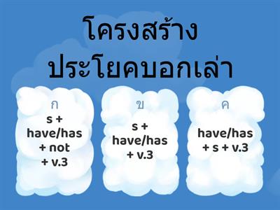 ทายปัญหา present Perfect simple 