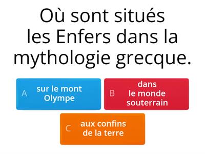Les Enfers (Quizz Eduscol) - L2- CG