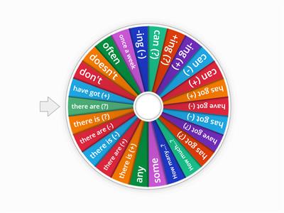 Spin the wheel and make a sentence!