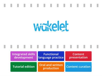 2. EFL Authoring tools categories.