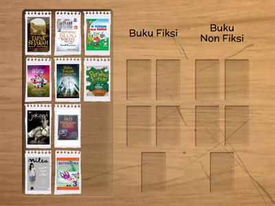 Bahasa Indonesia Buku Fiksi dan Non Fiksi