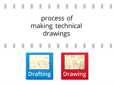 Drafting vs. Drawing