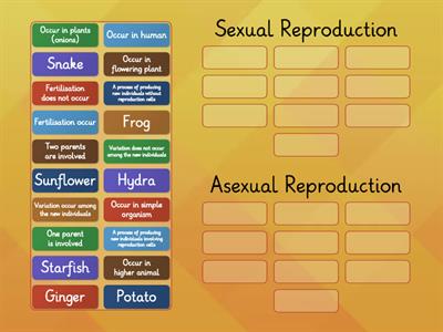 Sexual and Asexual Reproduction