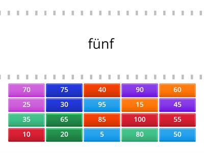 Die Zahlen 1-100 I