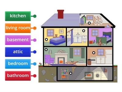  Rooms in the house