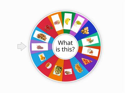 Food Wheel