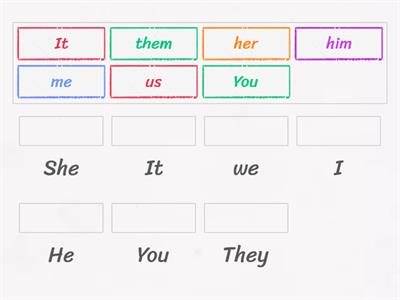  subject pronouns and object pronouns 