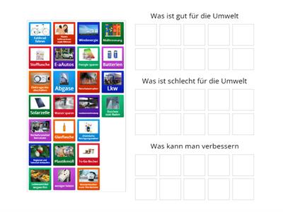 Umwelt