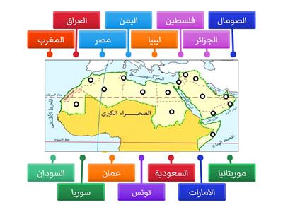  خريطة دول الوطن العربى