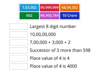 Number System - Quiz for Parents