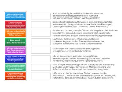 Was müssen Lernende mitbringen? Was können wir tun, um diese Kompetenzen auszubauen?