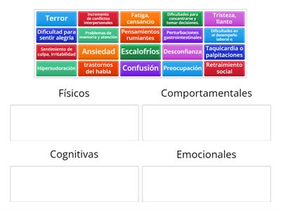 Signos y Síntomas de una Crisis