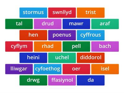 Sylfaen U17 Cymharu ansoddeiriau (Adolygu U16)