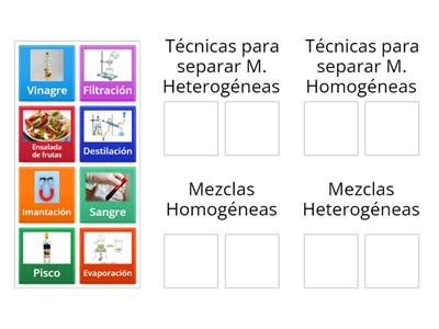 Sesión 02: Mezclas y técnicas