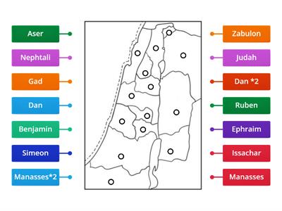 12 Tribes of Israel