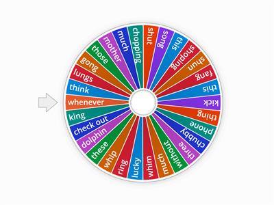  KB2 digraphs reading sh/ph/ch/th/wh/ng/ck