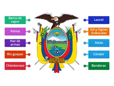Escudo Nacional del Ecuador 