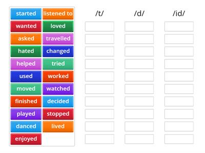 Unit 6 Speakout Elementary Pronunciation _past endings 