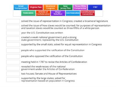  Constitutional Convention