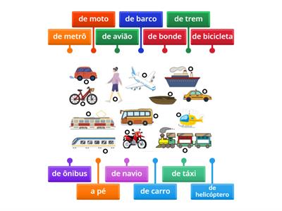 Meios de transporte