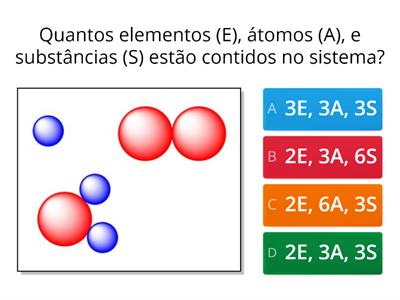 Quiz - Química 2D
