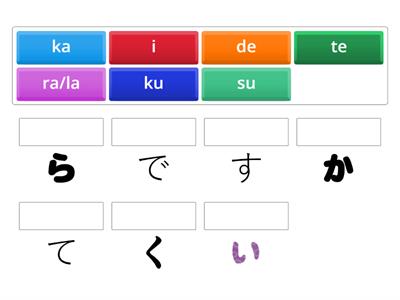 Hiragana i ku la/ra te de su ka