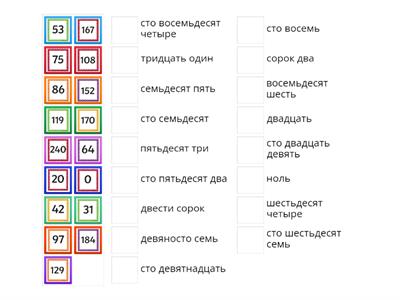 Y5 Numbers 