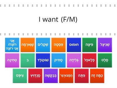 Grade 4 Hebrew NL Food Herzlia