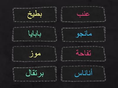 Bahasa Arab : Buah-buahan