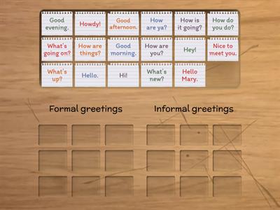 Formal v informal greetings