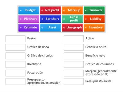 Vocabulary About International Trade ( BUSINESS)