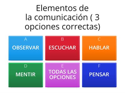 La Comunicación 