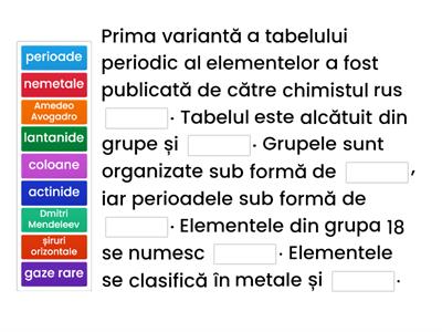 Recapitulare tabel periodic al elementelor
